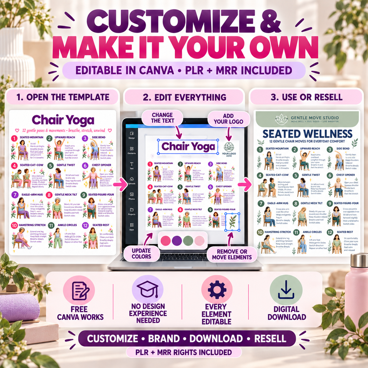 Exercise Poster Bundle Workout PLR