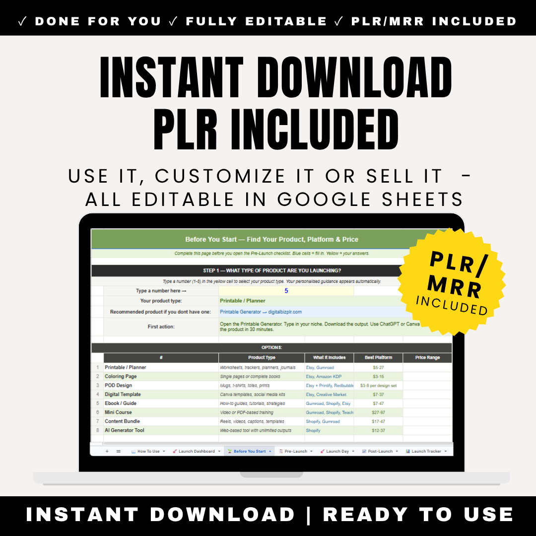 Digital Product Launch Checklist Template PLR MRR