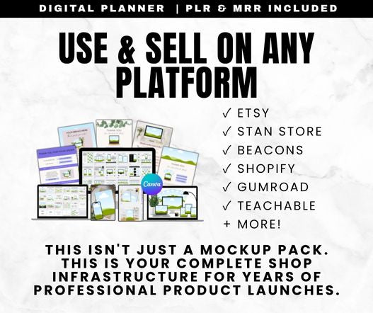 1,000+ Etsy Mockups Mega Bundle