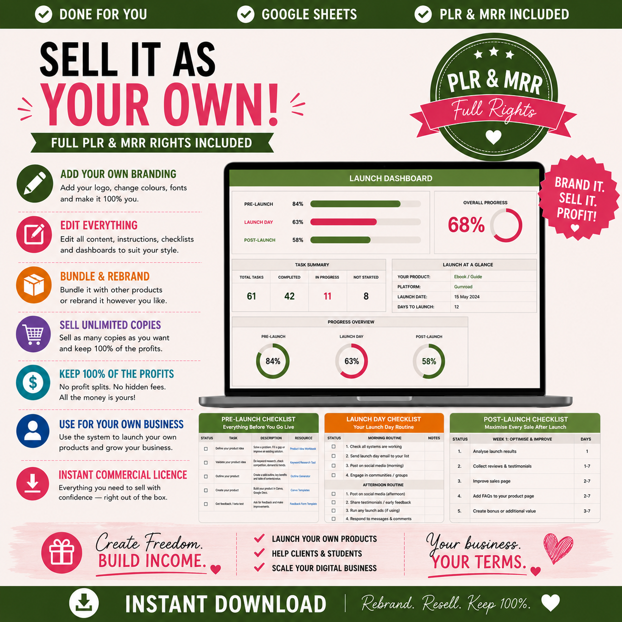 Digital Product Launch Checklist Template PLR MRR
