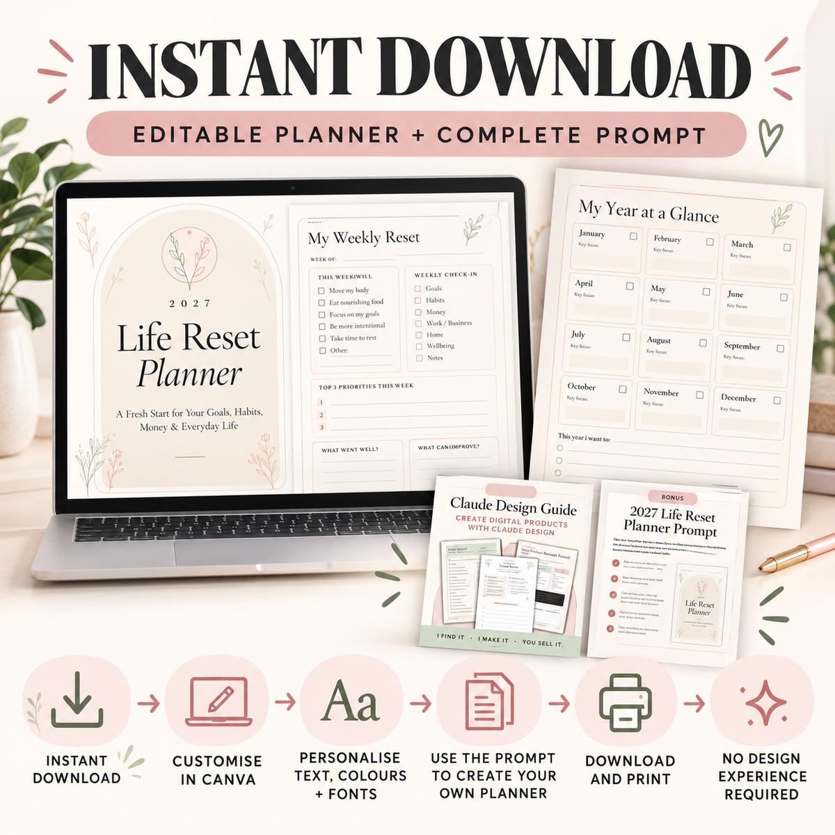 Claude Design Digital Product Creator Bundle PLR