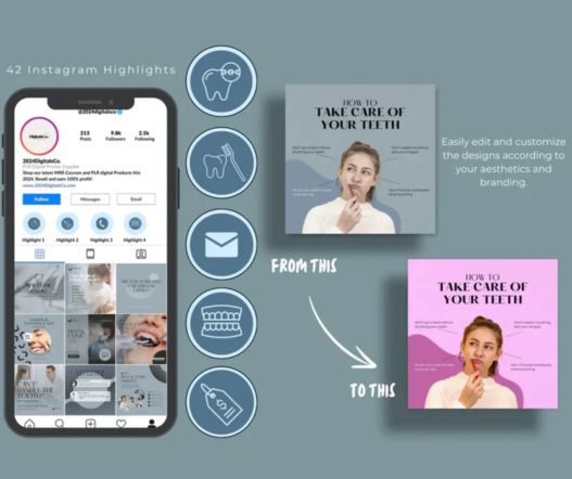 Dental Clinic Social Media Marketing Templates Bundle