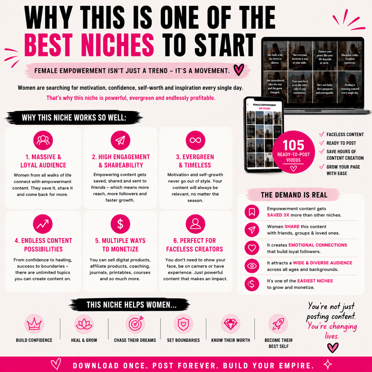 105 Faceless Female Empowerment Reels Bundle by Digital Biz PLR - Done-For-You Viral Quote Videos Instagram TikTok - Luxury Feminine Aesthetic - Seven Categories Identity Worth Resilience Comeback Success Ambition Soft Life Peace Women Supporting Women Boundaries Energy New Chapter Growth - Ready to Post No Face No Filming No Editing Required - 3 Plus Months Daily Content - Pre-Designed Overlay Quotes - Instant Download Canva - Full PLR MRR Rights 3