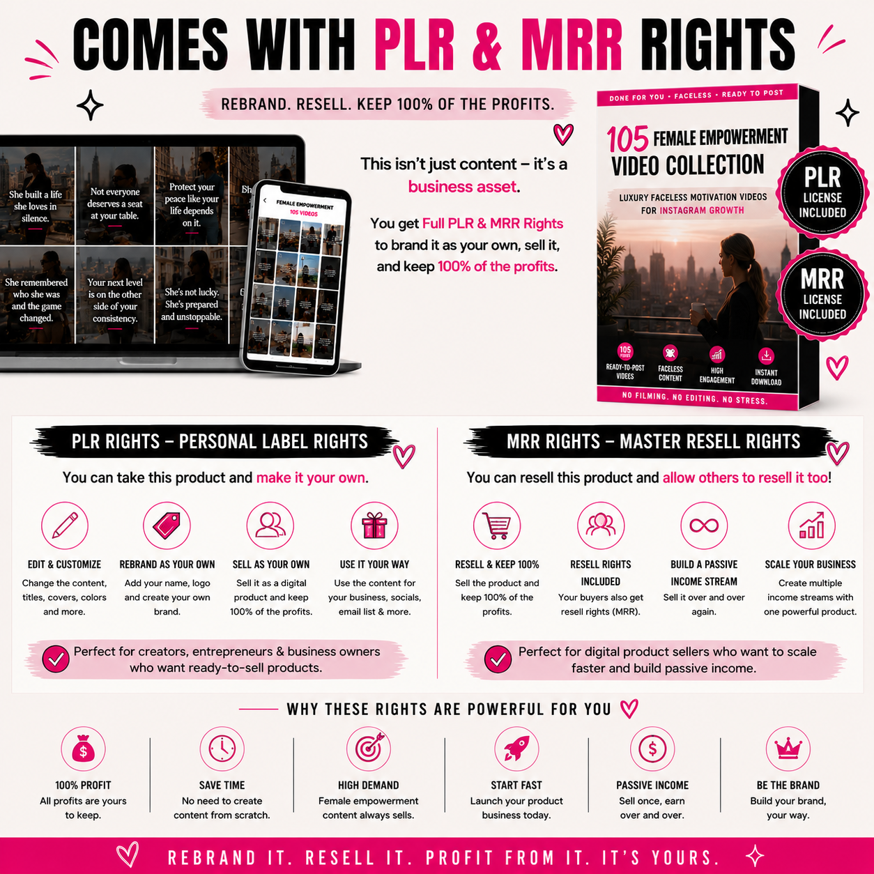 Promotional graphic about PLR (Personal Label Rights) and MRR (Master Resell Rights) with text and icons on a pink background. 105 Faceless Female Empowerment Reels Bundle by Digital Biz PLR - Done-For-You Viral Quote Videos Instagram TikTok - Luxury Feminine Aesthetic - Seven Categories Identity Worth Resilience Comeback Success Ambition Soft Life Peace Women Supporting Women Boundaries Energy New Chapter Growth - Ready to Post No Face No Filming No Editing Required - 3 Plus Months Daily Content 