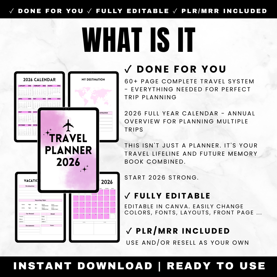 Plan perfect trips with this 60+ page travel planner. Track budgets, pack smart, organize itineraries & document memories. Get organized for 2026 travel.