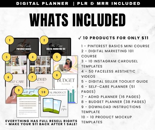 Complete Faceless Seller's Toolkit with PLR MRR courses planners and templates
