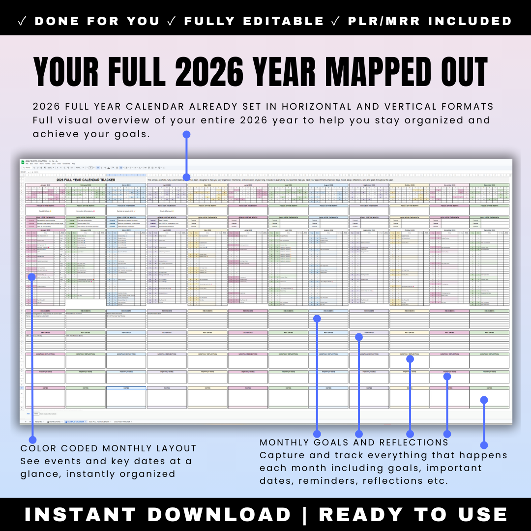 2026 Google Sheets Life Planner - Complete Year at a Glance Calendar Full Year One Page - 12 Month Habit Tracker with Automatic Progress Visuals - Monthly Goal Planning - Mood Sleep Tracking - Reflection System - Digital Productivity Planner - Customizable Spreadsheet - PLR MRR Resell Rights