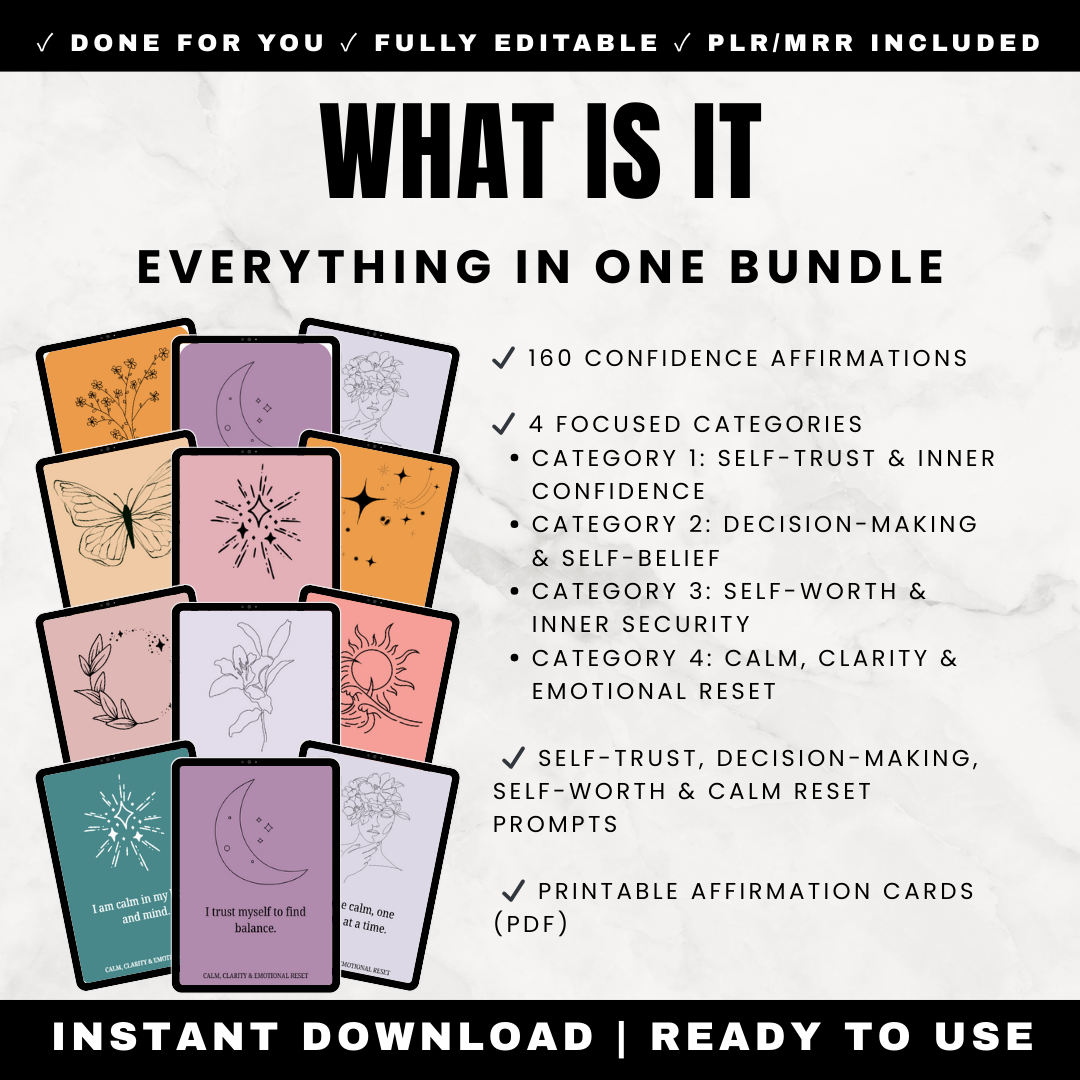 confidence affirmations canva editable cards