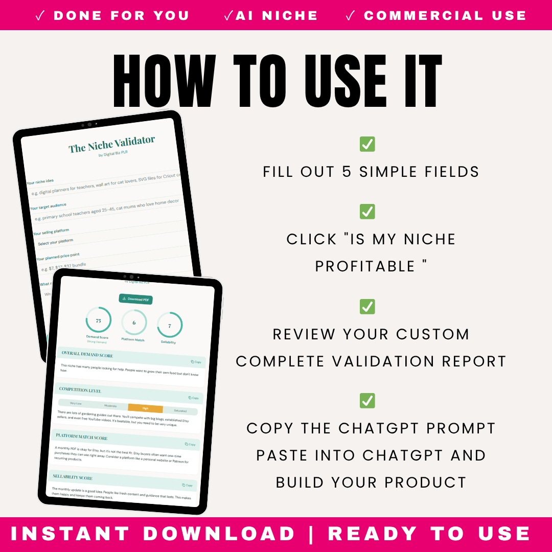 The Profitable Niche Finder