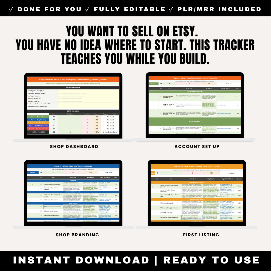 Etsy Shop Setup Tracker Checklist PLR MRR