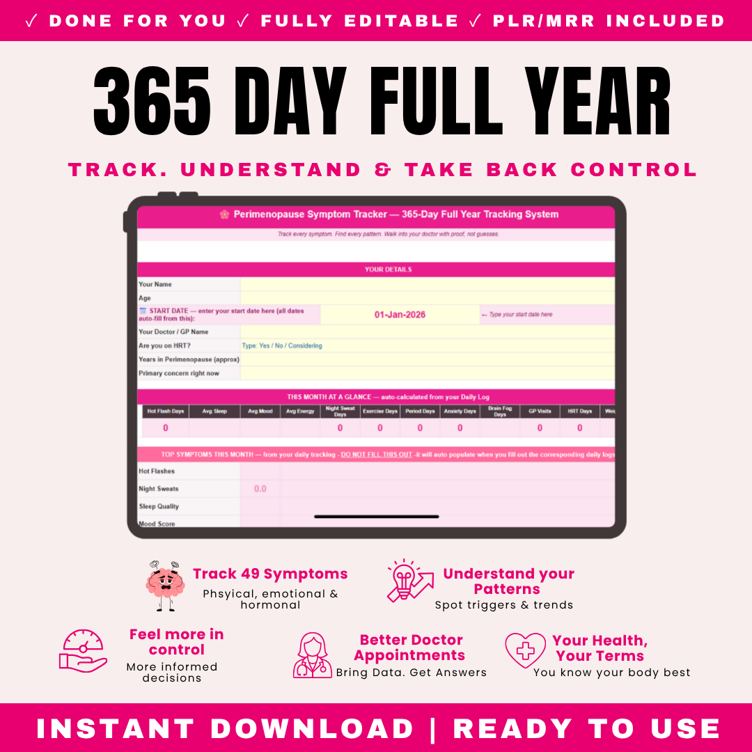 Full Year Perimenopause Tracker PLR