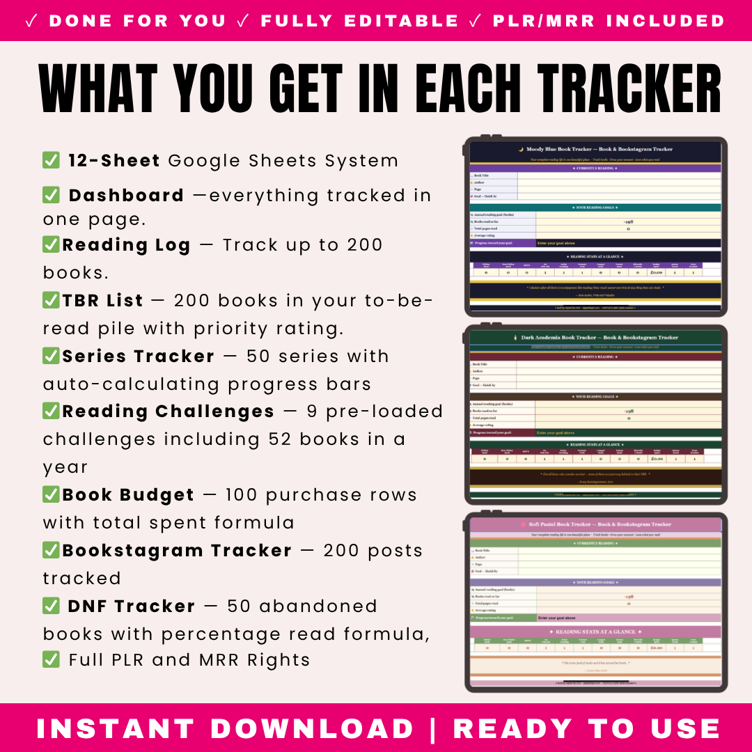 Book Tracker Bundle 3 Aesthetics PLR