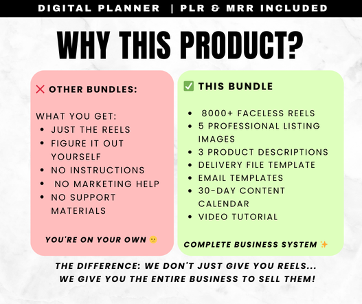 Why choose faceless reels reseller bundle - comparison with competitors showing complete business system included
