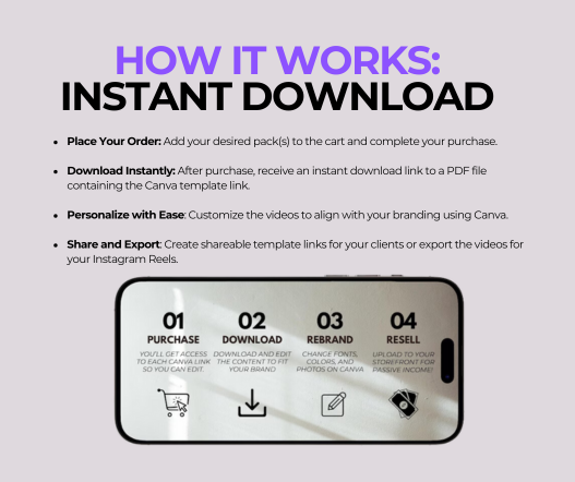 Digital product mockups for Etsy sellers - planners journals templates