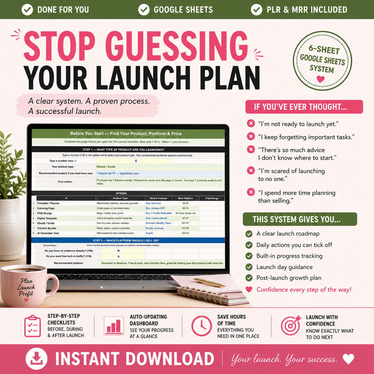 Digital Product Launch Checklist Template PLR MRR