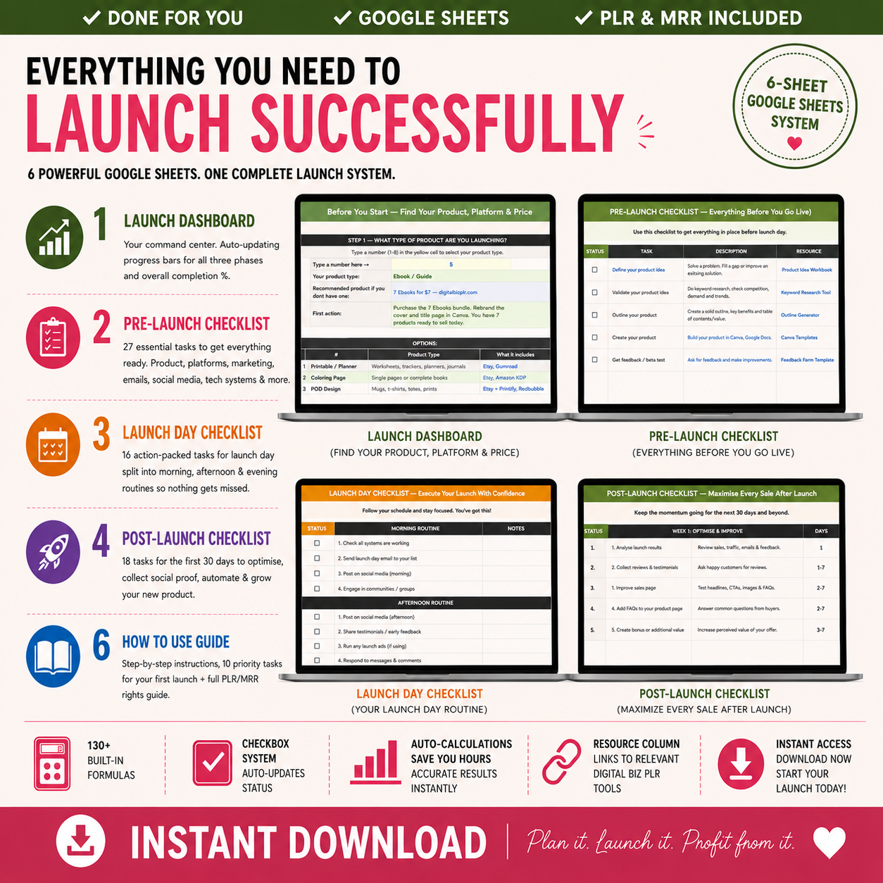 Digital Product Launch Checklist Template PLR MRR