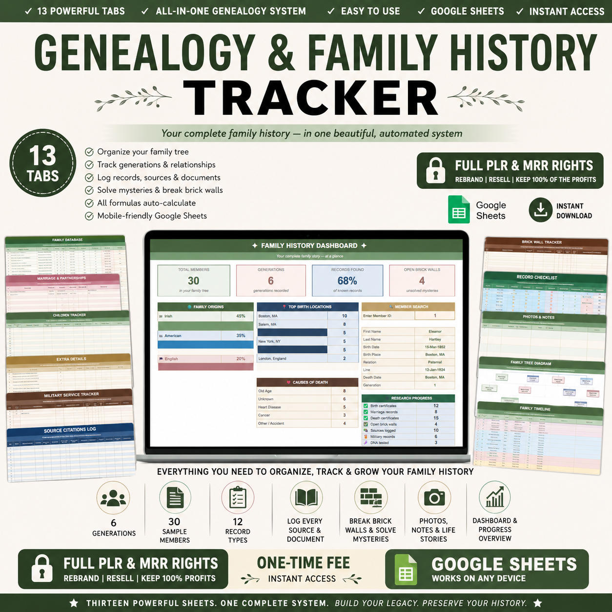 Genealogy Family Tree Tracker PLR