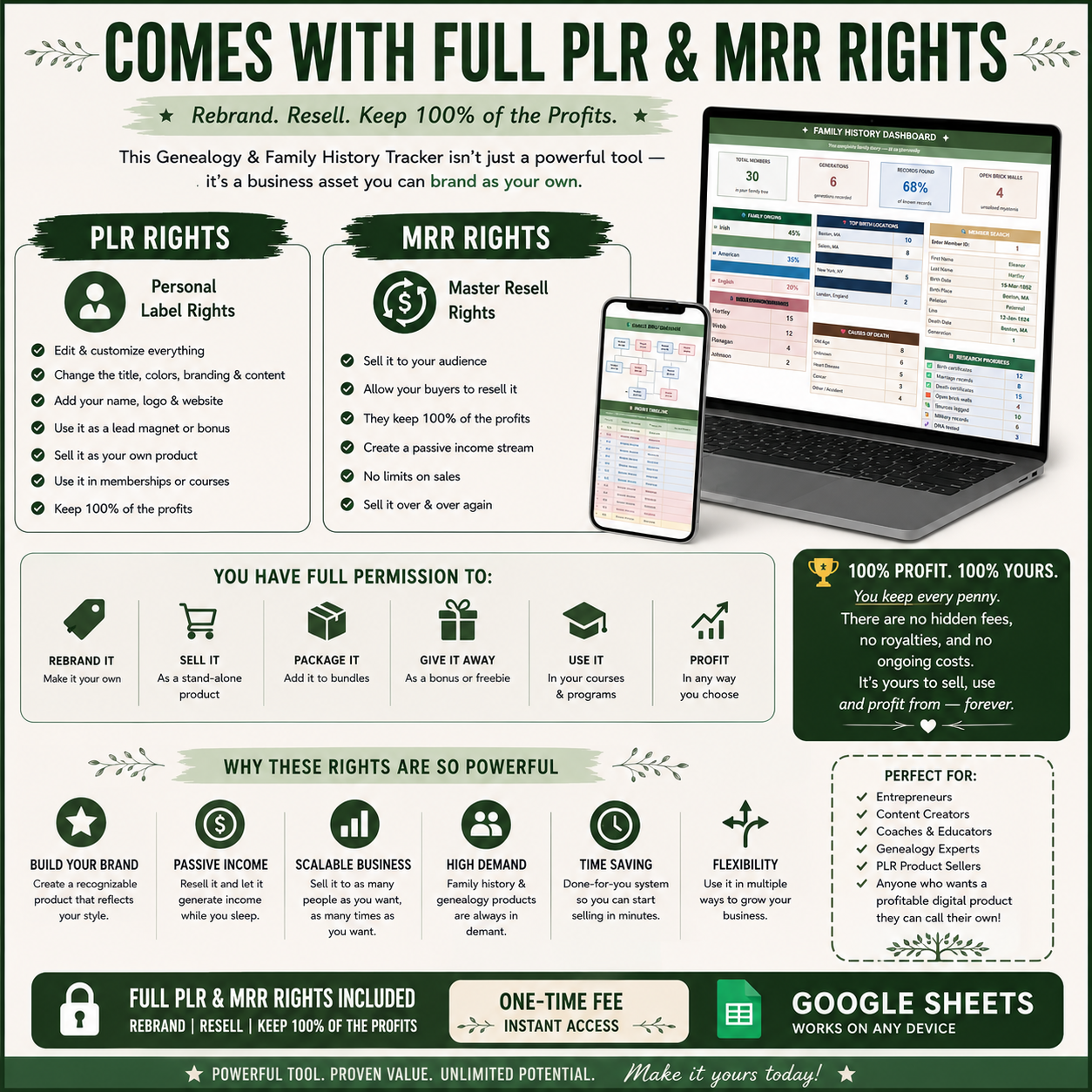 Genealogy Family Tree Tracker PLR