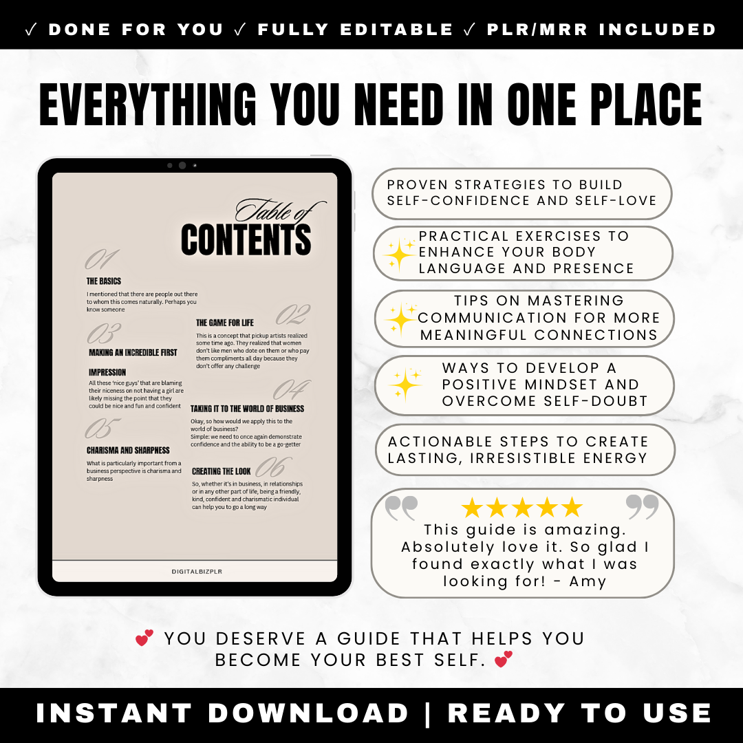 Magnetic Confidence Guide Table of Contents showing confidence building charisma techniques body language mastery with PLR rights
