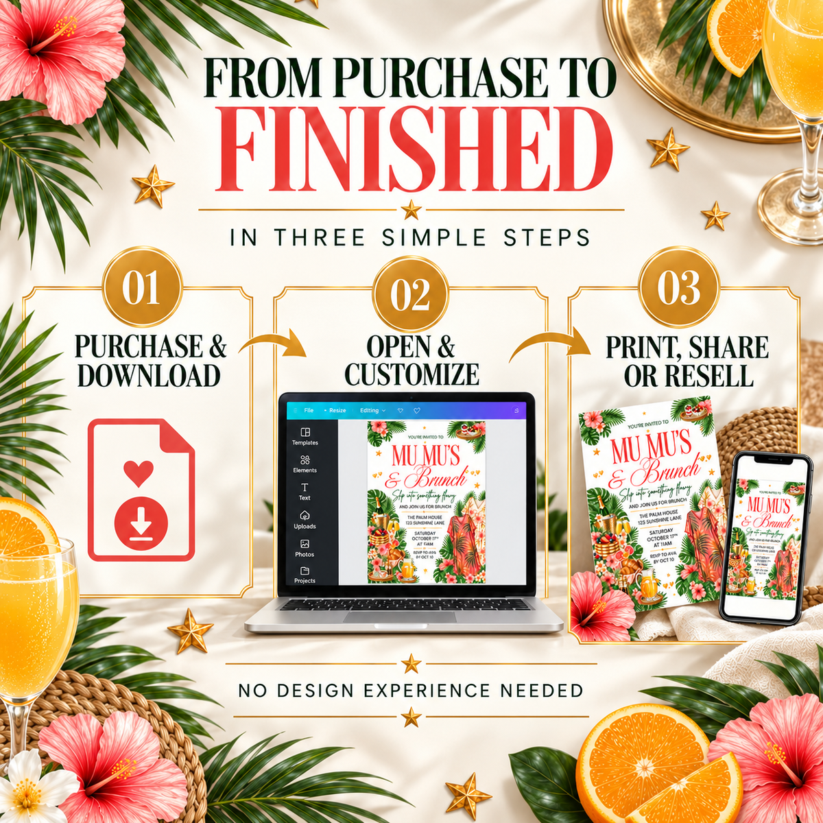 Mu Mu's Brunch Editable Invitation PLR