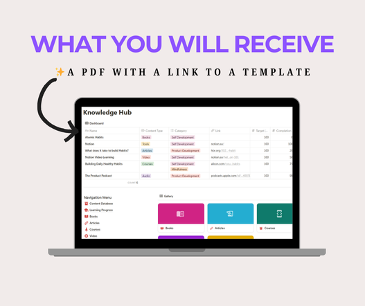 Knowledge Hub Notion Template