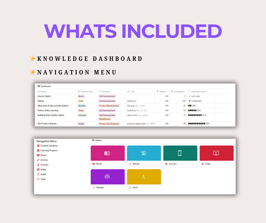 Knowledge Hub Notion Template