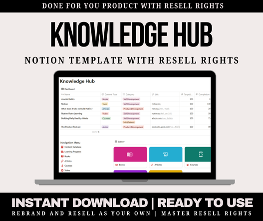 Knowledge Hub Notion Template