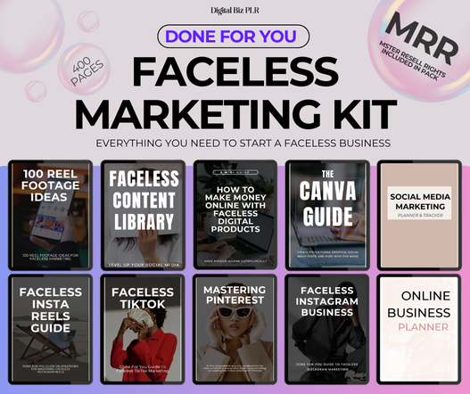 Faceless Marketing Kit Bundle