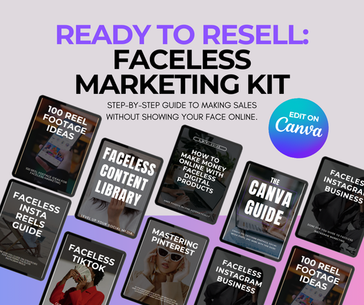 Faceless Marketing Kit Bundle