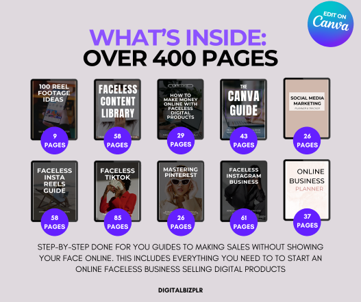 Faceless Marketing Kit Bundle