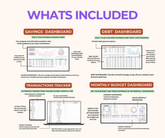 Monthly Budget Spreadsheet (Google Sheets & Excel)