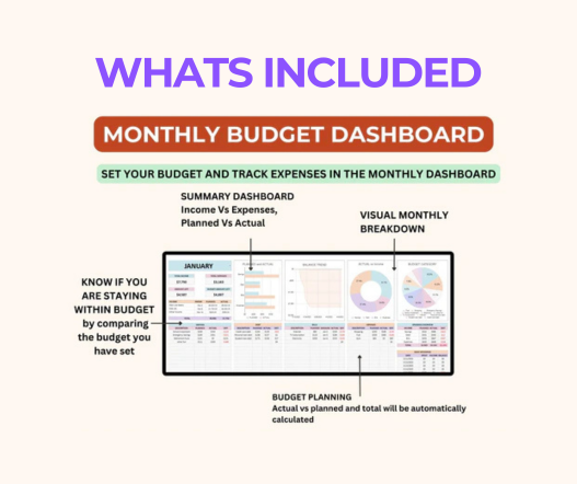 Monthly Budget Spreadsheet (Google Sheets & Excel)