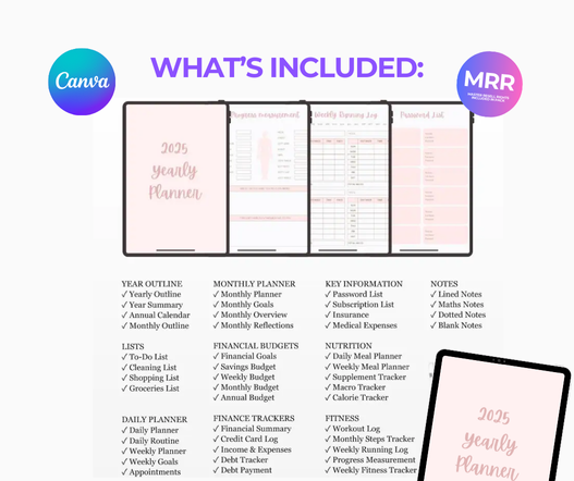 2025 Yearly Digital Planner