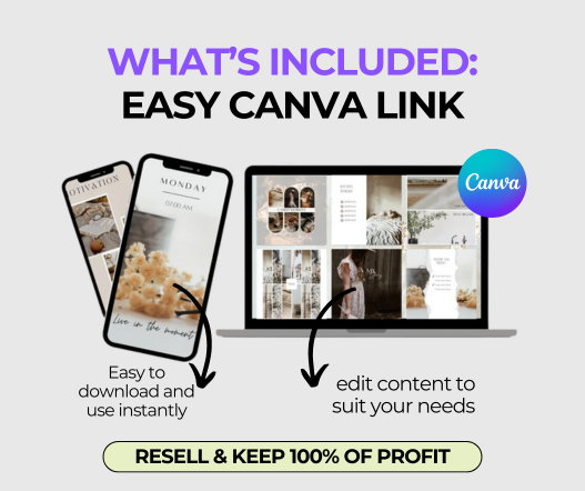 700 Social Media Templates PLR