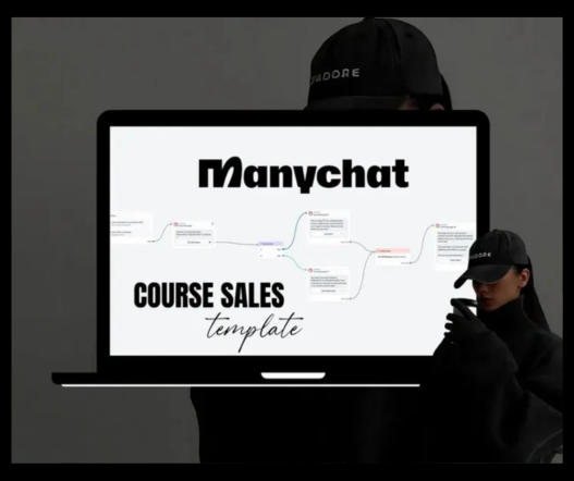 Manychat Automation Flows PLR