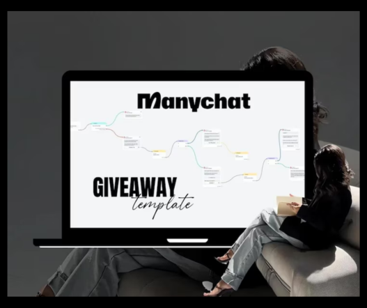 Manychat Automation Flows PLR