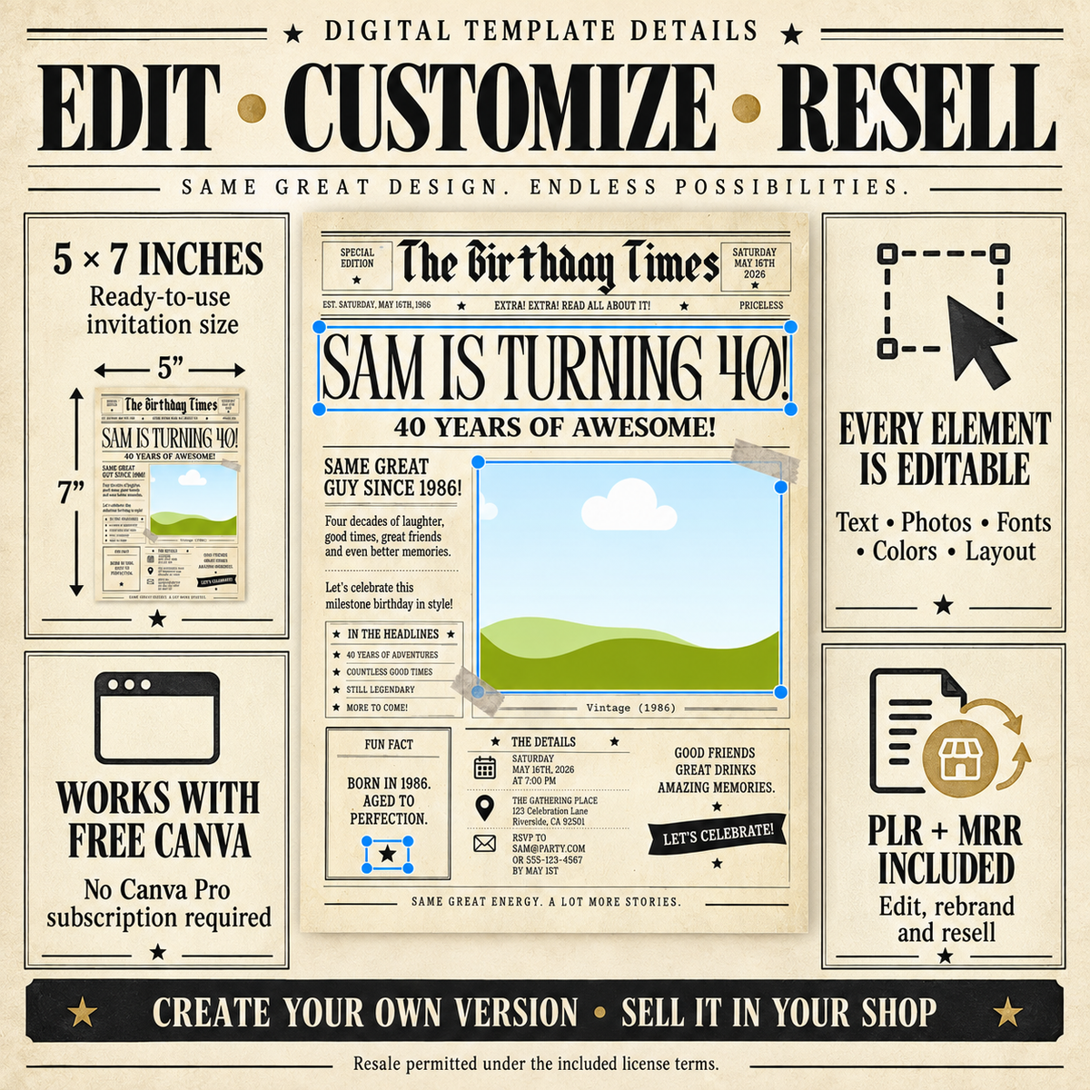40th Birthday Vintage Newspaper Editable Template