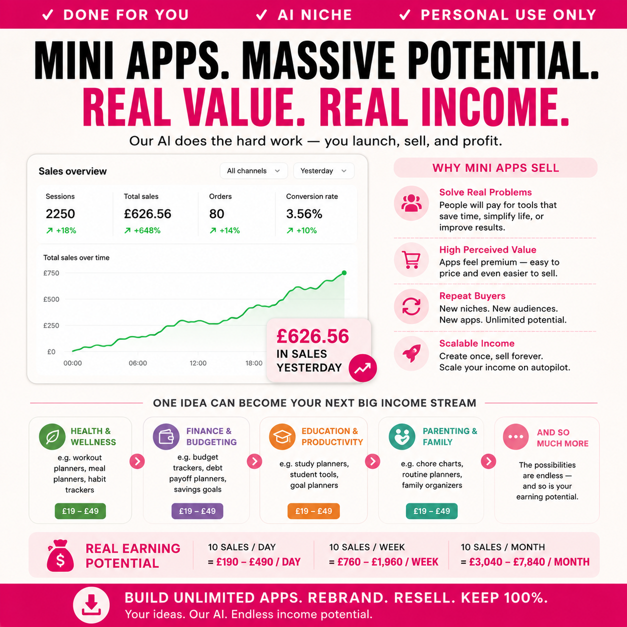 AI App Builder Kit (Build Your Own Mini App)