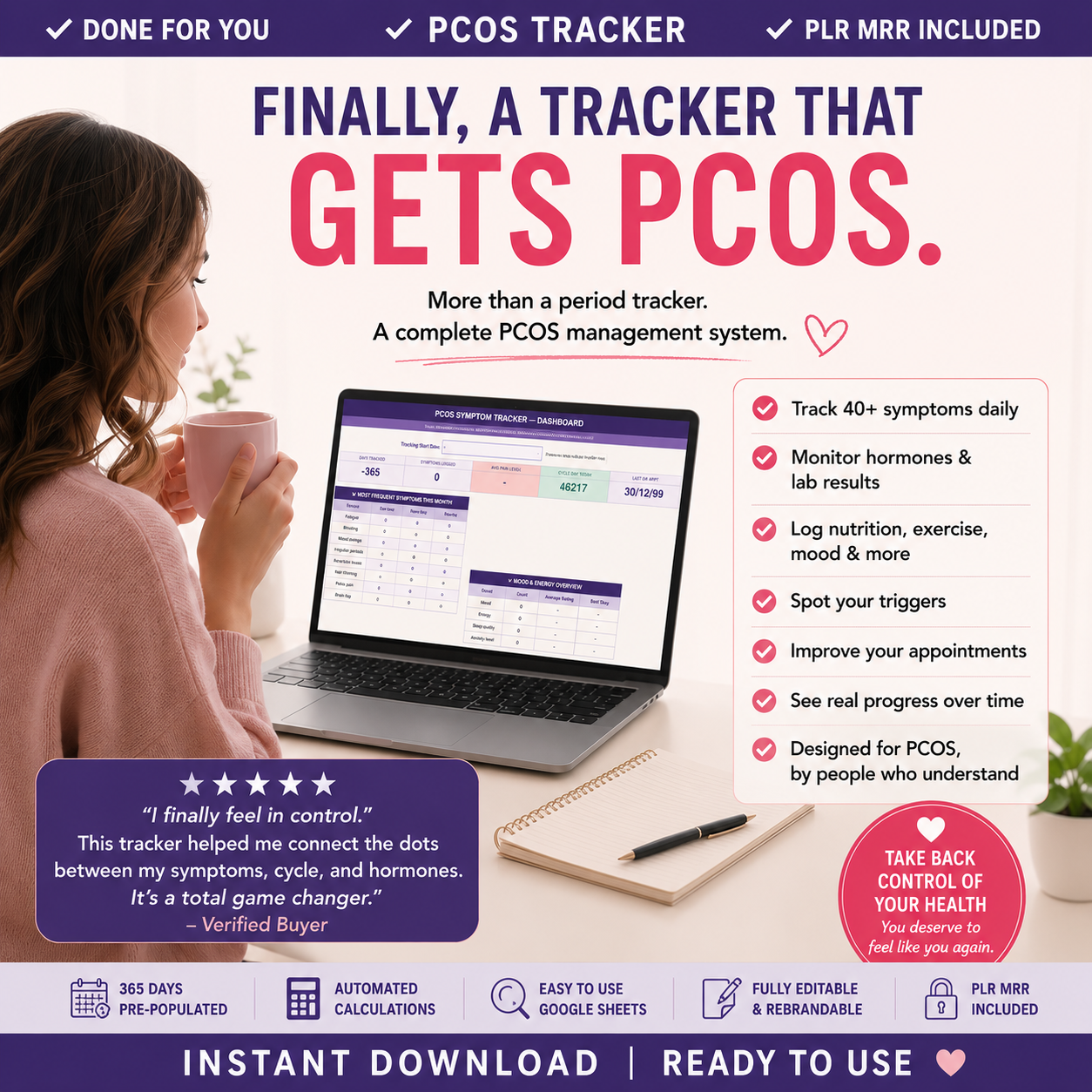 PCOS Symptom Tracker PLR