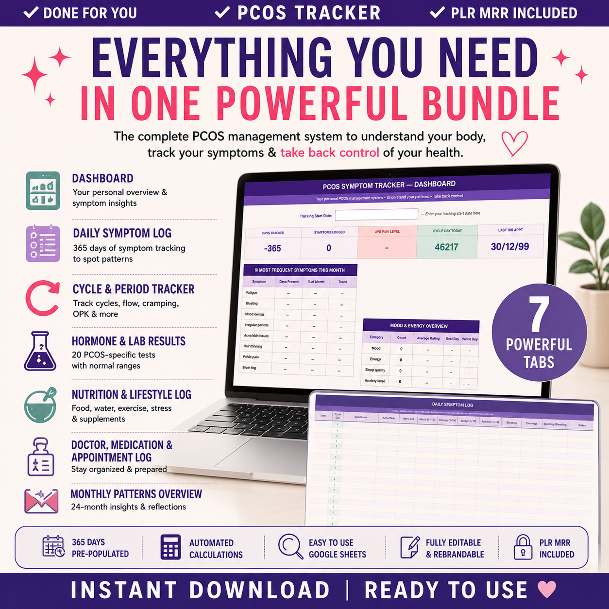 PCOS Symptom Tracker PLR
