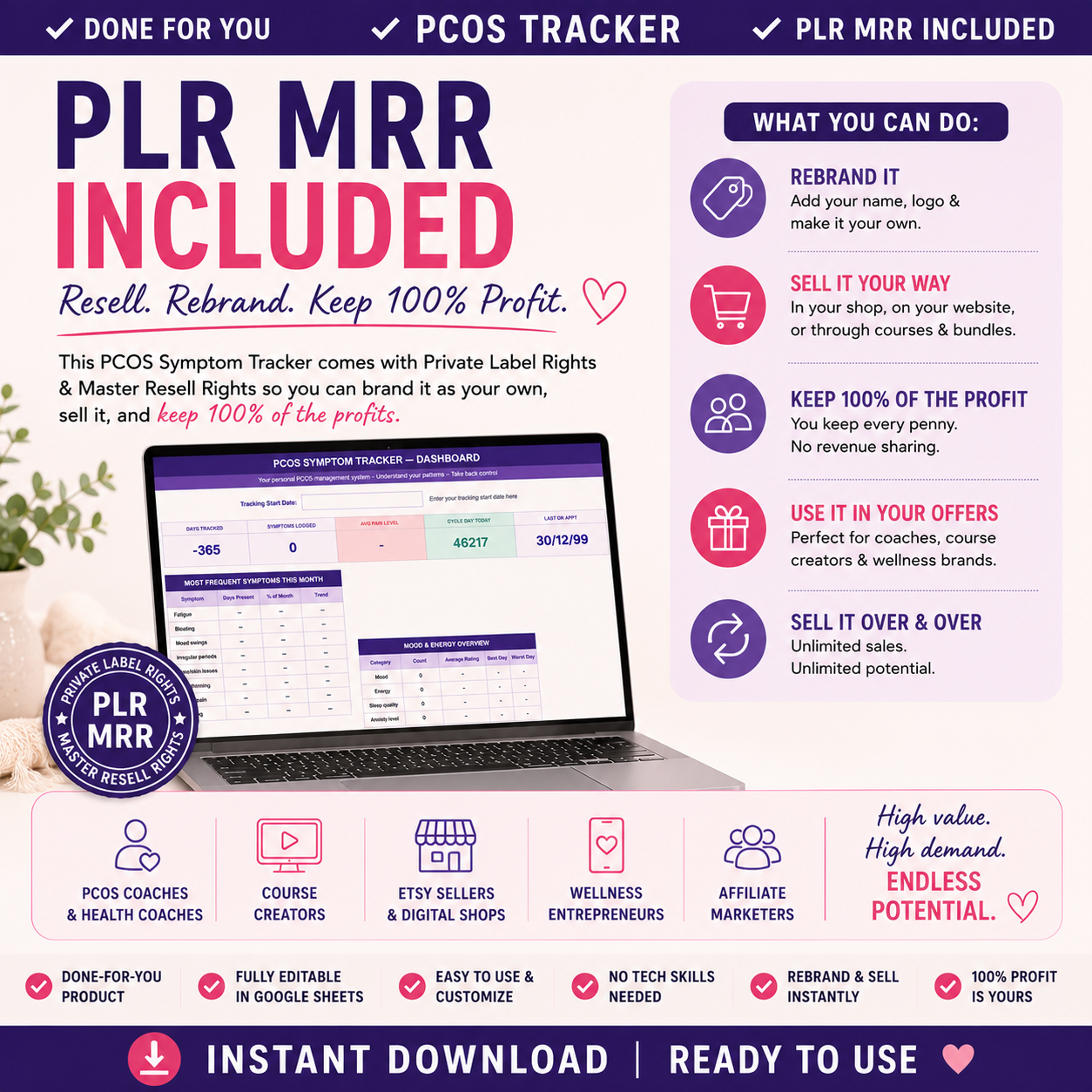 PCOS Symptom Tracker PLR